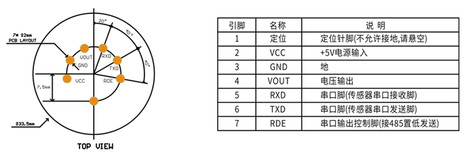 智能型二氧化碳傳感器模組針腳定義