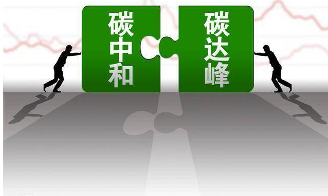 碳中和