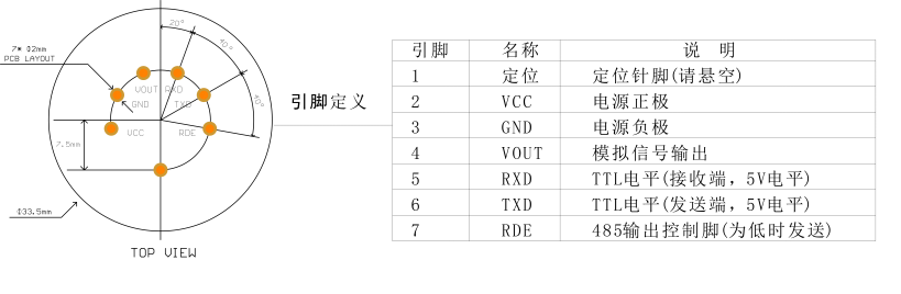 智能型硫化氫傳感器針腳尺寸圖
