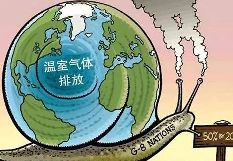 溫室氣體