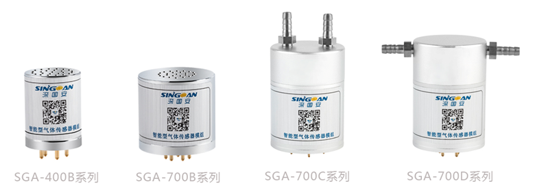 二氧化氮傳感器模組