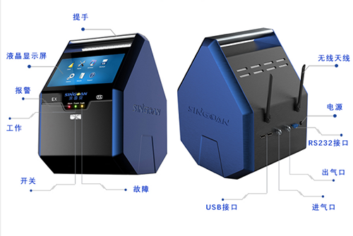 便攜五合一氣體檢測儀尺寸圖