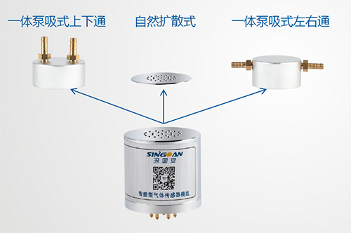 乙醇傳感器模組