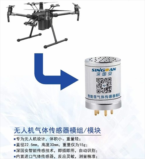 無人機智能氣體檢測儀