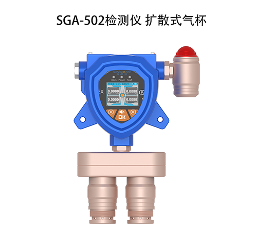 二氧化碳氣體濃度探測儀