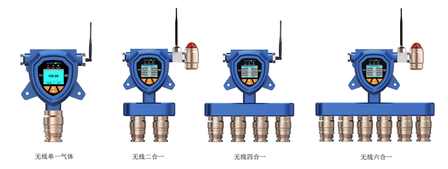 無線固定式復合型酸霧氣體檢測儀