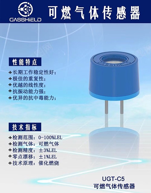 英國進口氣體傳感器